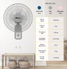quat-treo-tuong-miphaco-tr42-50w - ảnh nhỏ 5