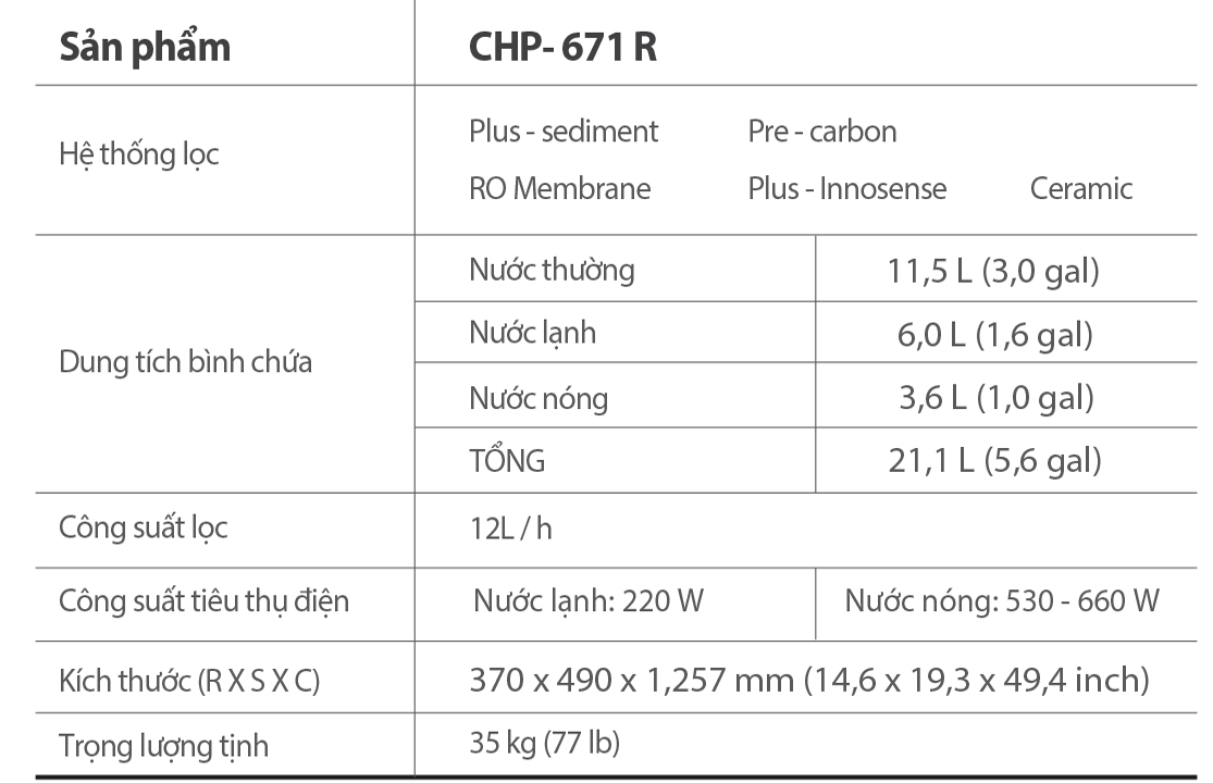 may_loc_nuoc_coway_chp671r_core3