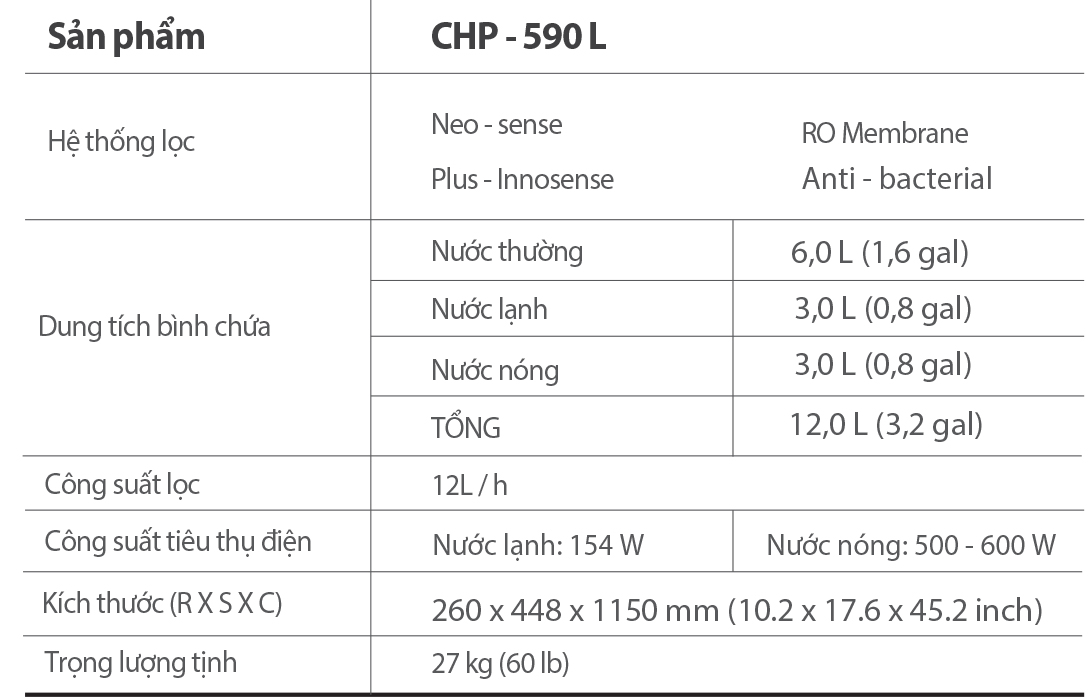 may_loc_nuoc_coway_harry_chp590r3